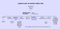 Godwin Earl of Wessex Family Tree & Biography (1000-1053) - Trees of Blue