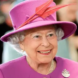 Queen Elizabeth II Family Tree