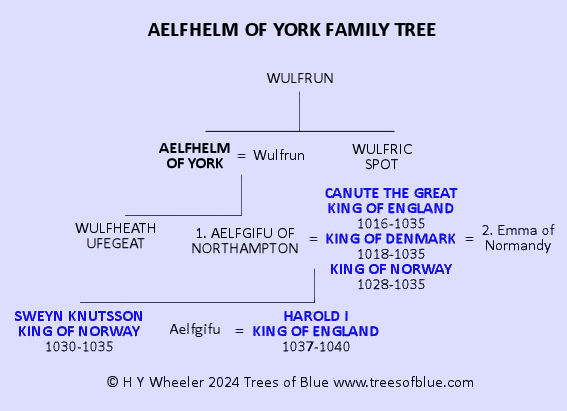 Aelfhelm of York Family Tree